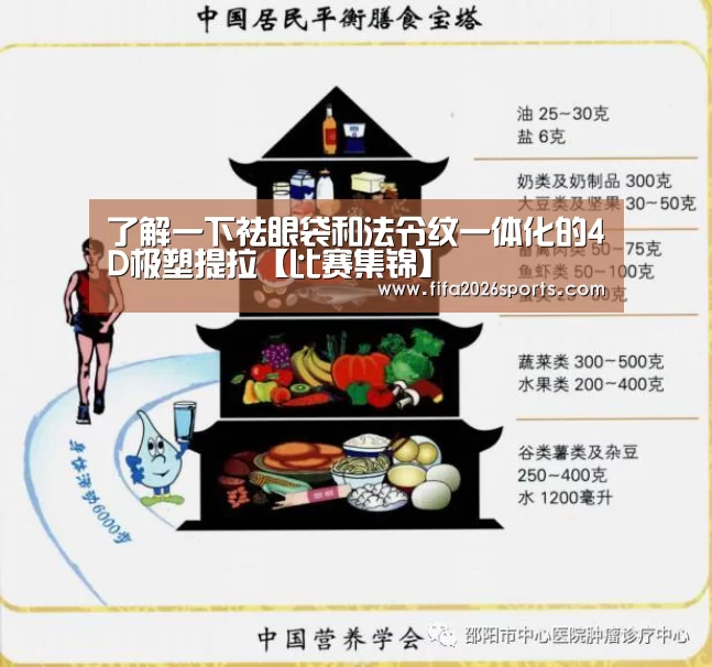了解一下祛眼袋和法令纹一体化的4D极塑提拉【比赛集锦】(图3) 淘汰赛