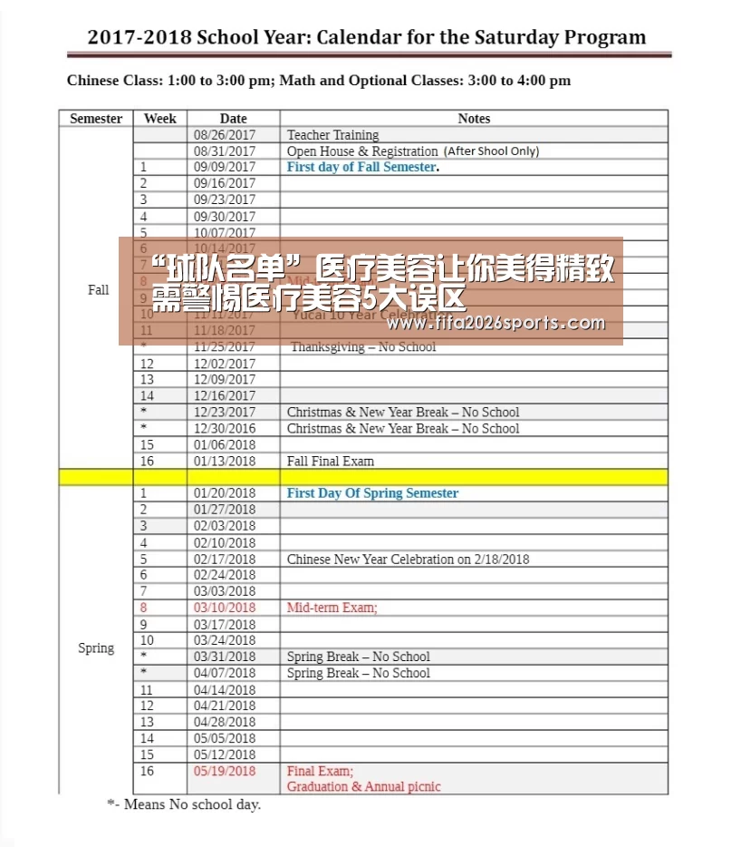 “球队名单”医疗美容让你美得精致 需警惕医疗美容5大误区(图2) 淘汰赛